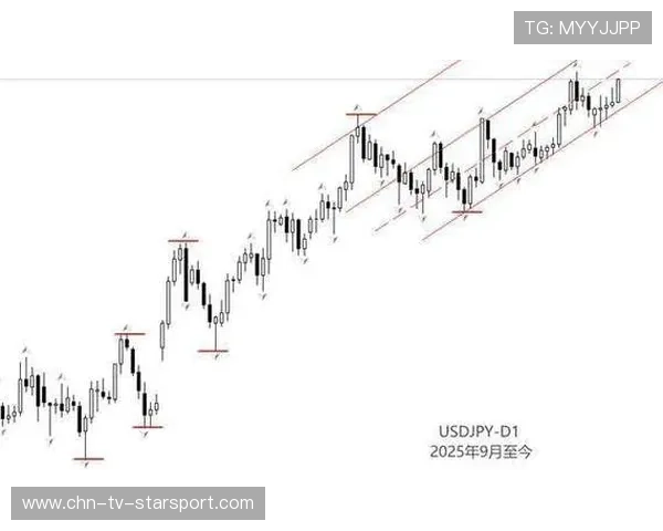 通胀不突破,美指空头趋势仍强 — ATFX 视点,通胀 美元指数 通胀不突破,美指空头趋势仍强 — ATFX 视点,通胀 美元指数