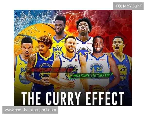 球队防守端数据提升 比赛胜率上升,防守成功率 球队防守端数据提升 比赛胜率上升,防守成功率